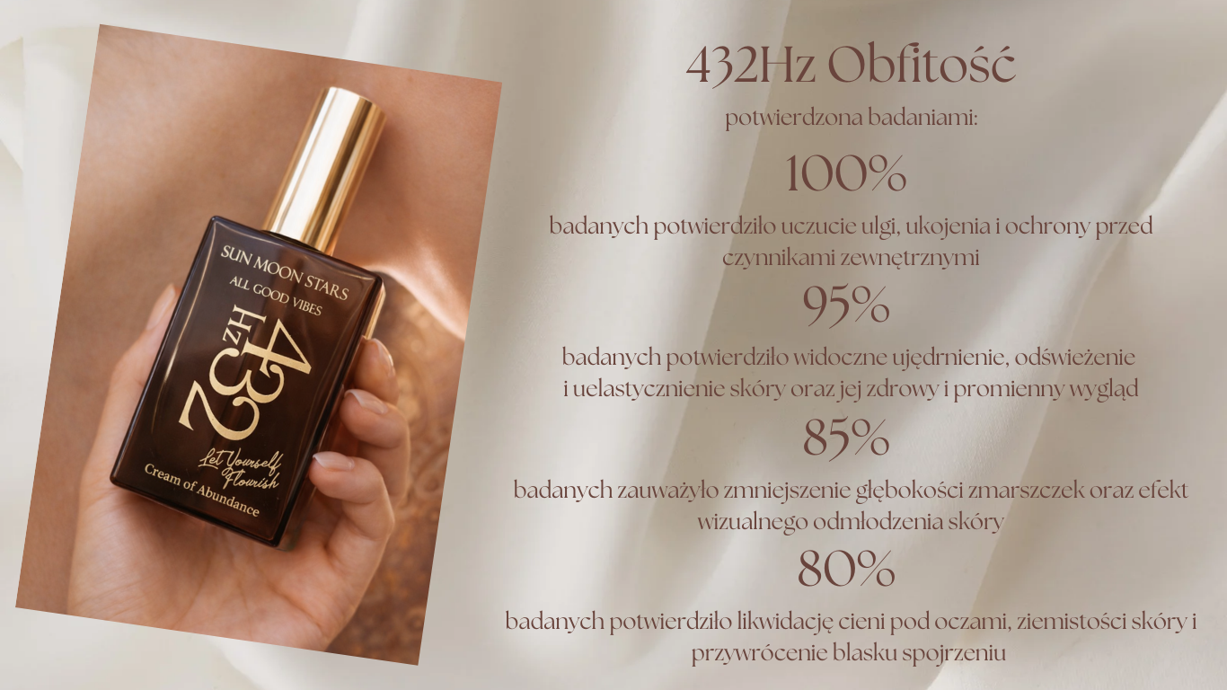 432Hz Krem Obfitości badania