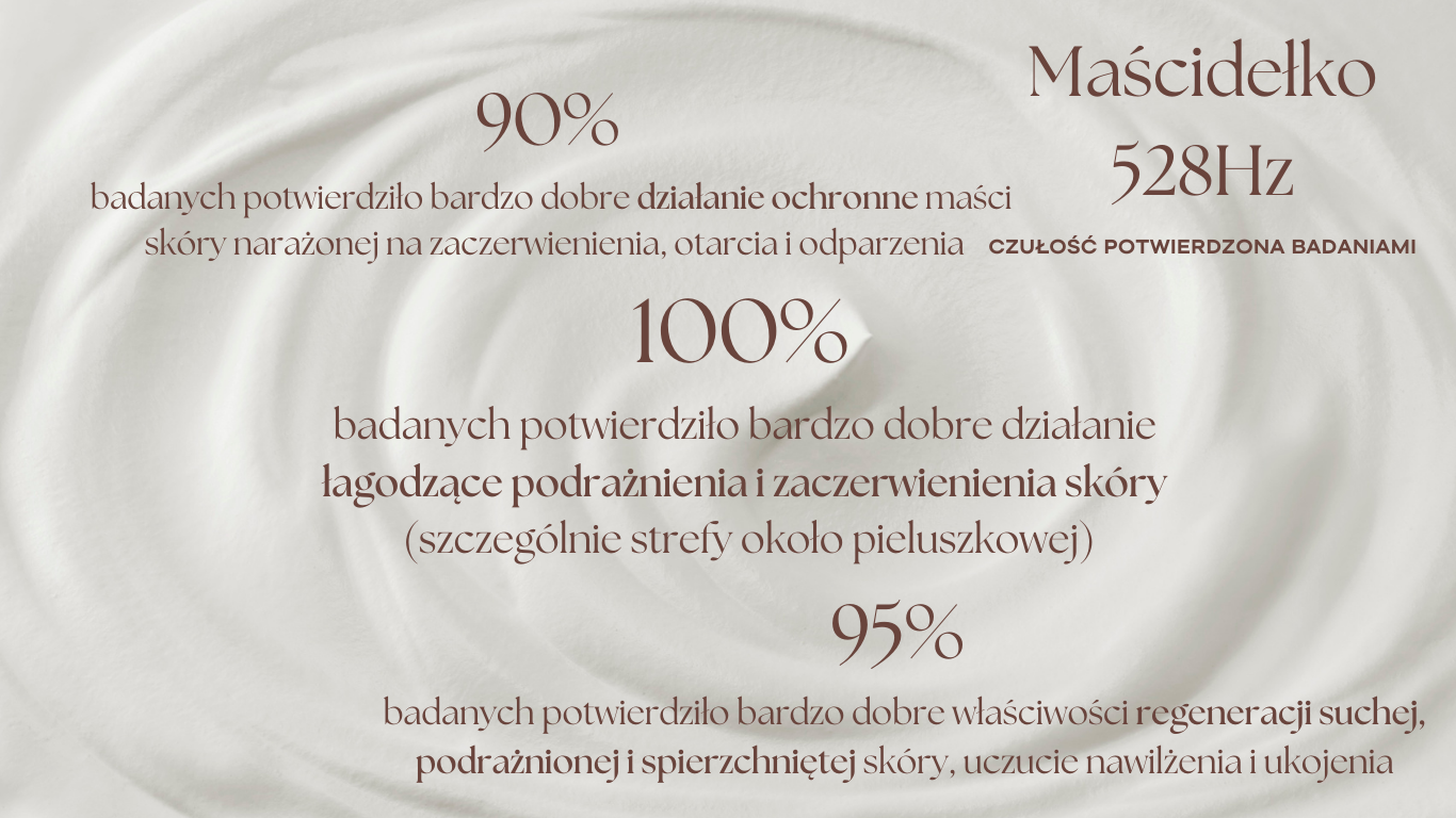 Maścidełko Czuły Krem 0+